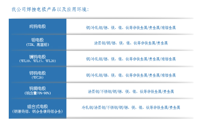 應(yīng)用領(lǐng)域.jpg
